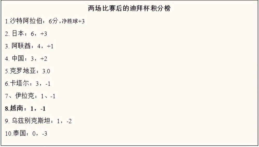 据意大利天空体育报道，尤文正在筹集中场引援资金，并优先考虑出售伊令。